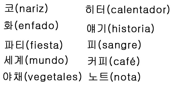 Vocabulario coreano